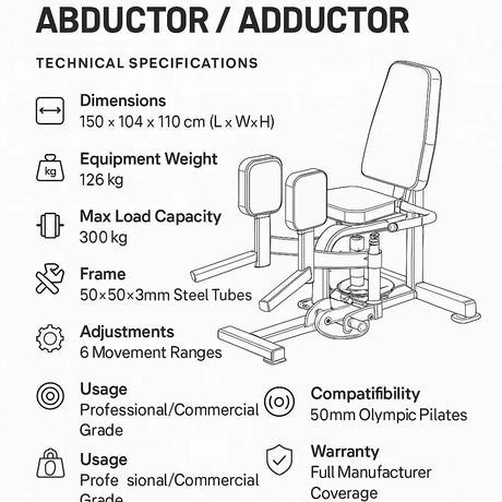 Titanium Strength Elite Series Abductor Adductor Titanium Strength